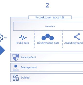 Obrázek1